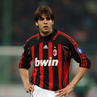 Camisa Retrô Legend - AC Milan 06/07 - Kaká 22